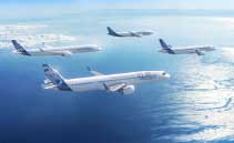 Airbus Reports 766 Commercial Aircraft Deliveries in 2024