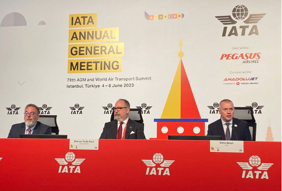 IATA's Director General Willie WALSH:  'Sustainable Aviation Fuel Costs Are Not a Supply Chain Issue, We Just Don't Have Sufficient Production'