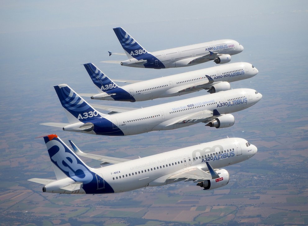 Airbus provides update on COVID-19 related measures